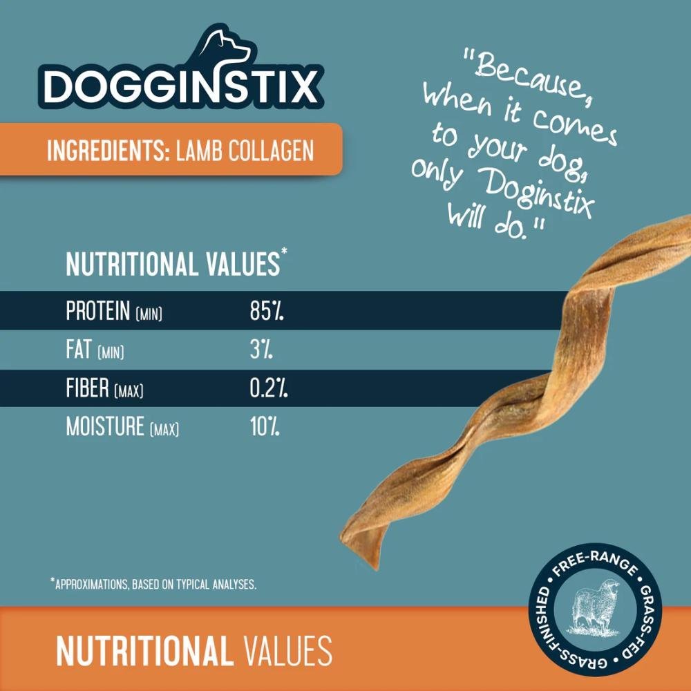 Dogginstix Lamb Collagen Twist Dog Chew | Single Ingredient, Grass-Fed