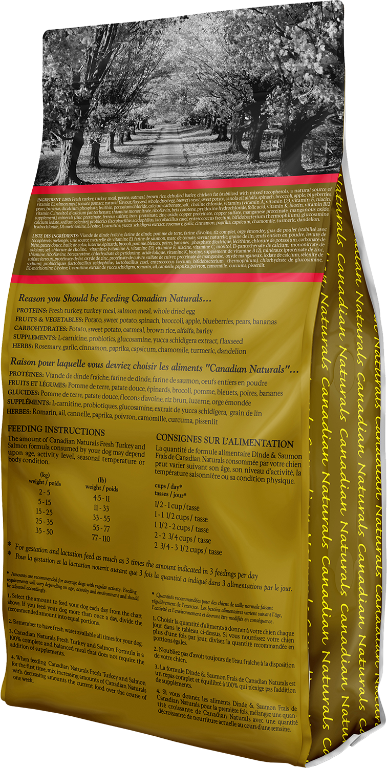 Canadian Naturals Dog Turkey & Salmon Recipe