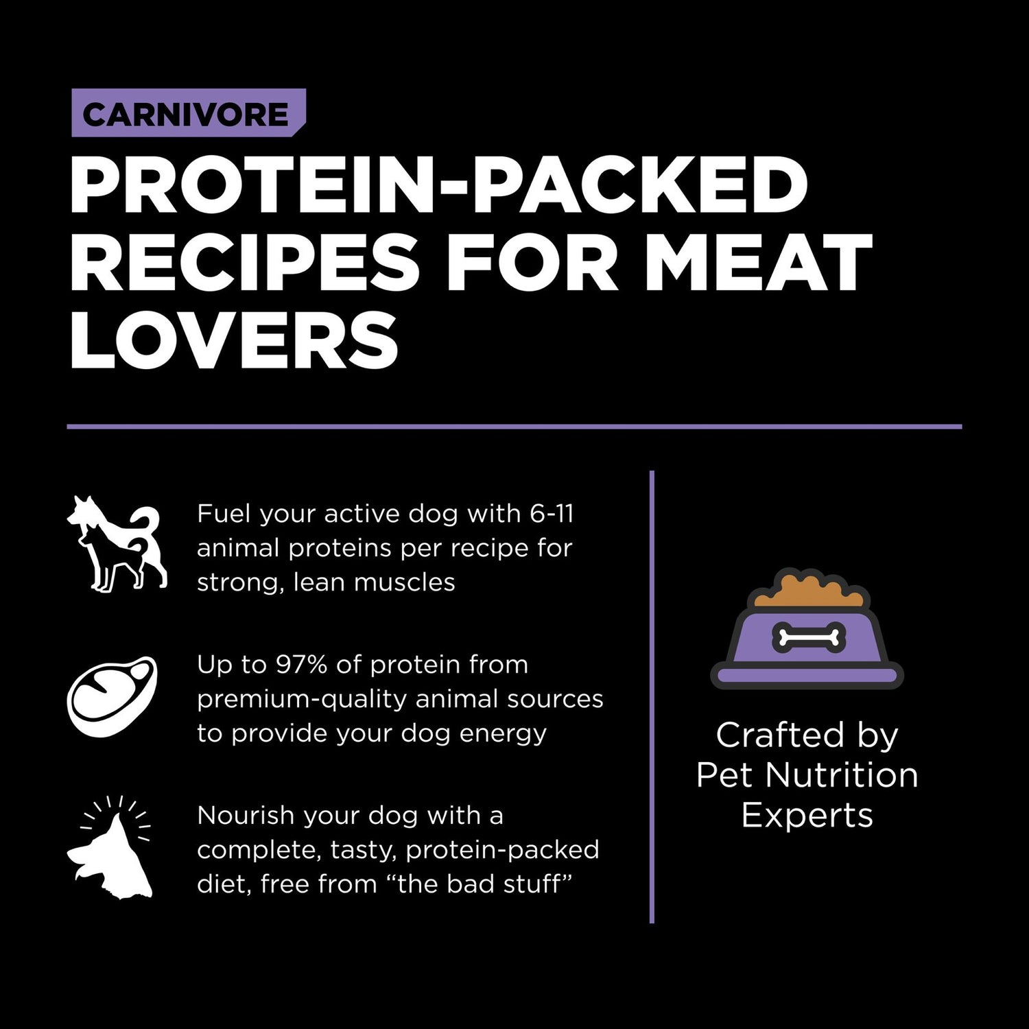 Go! Dog Solutions Carnivore Grain-Free Chicken, Turkey + Duck Adult Senior Recipe