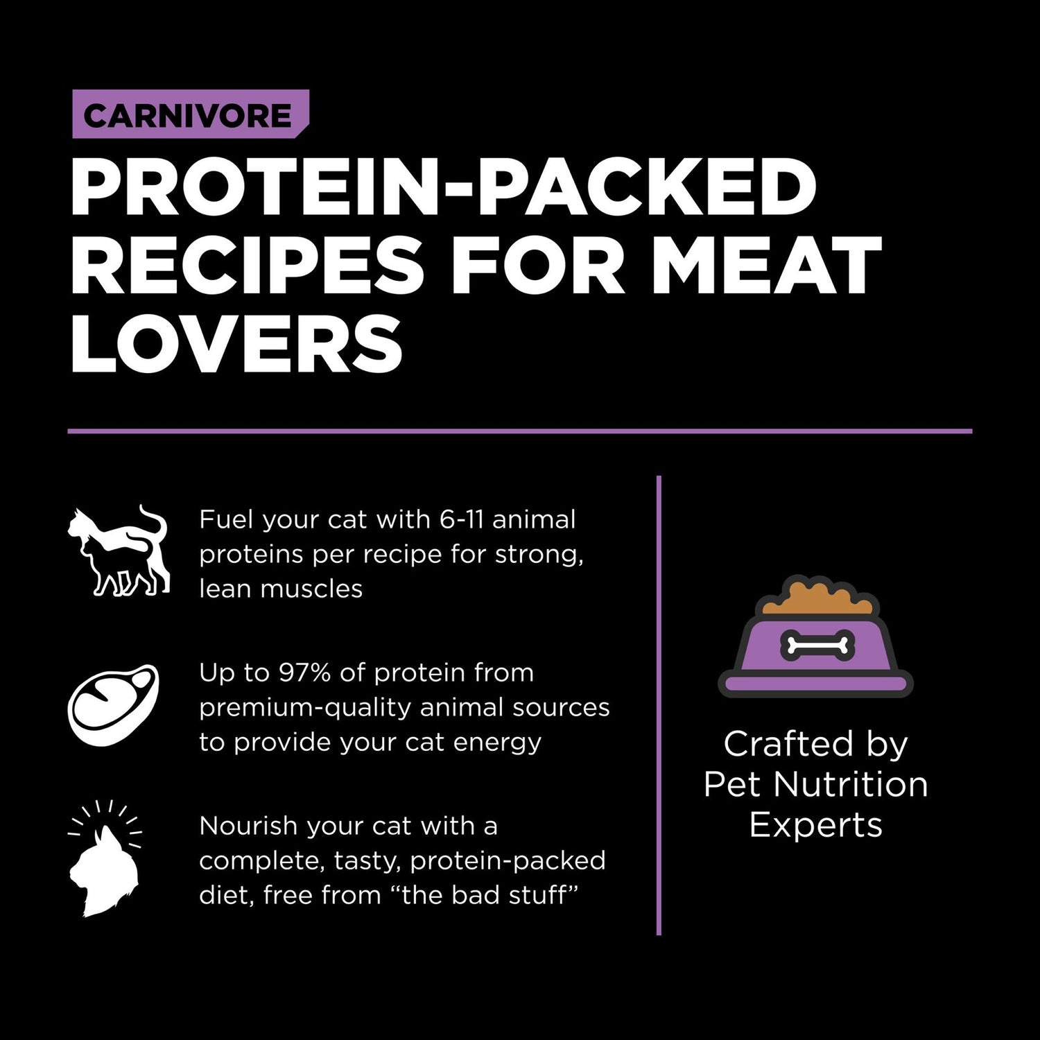 Go! Solutions Carnivore Chicken, Turkey + Duck Grain-Free Dry Cat Food – Triple Protein, All Life Stages | Made in Ontario