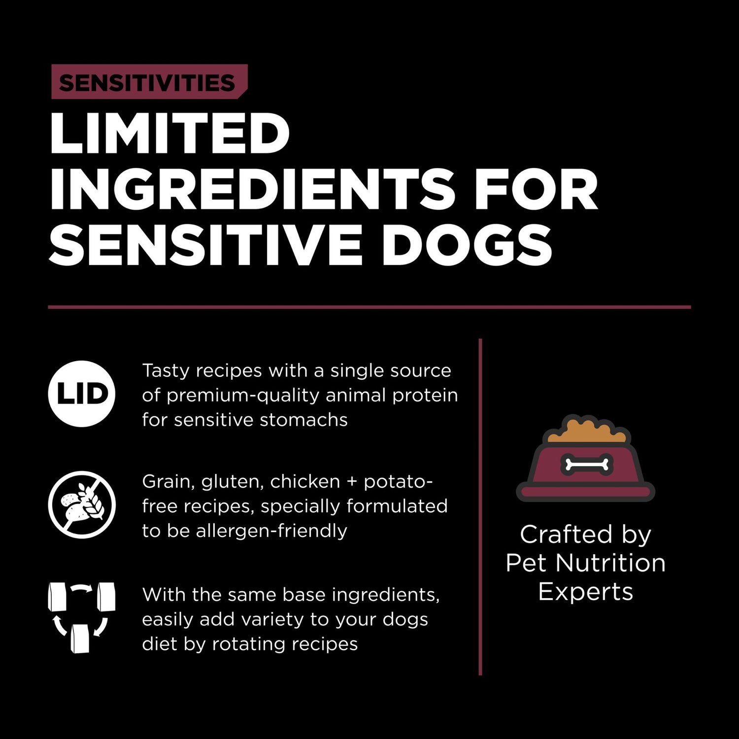 Go! Solutions Sensitivities Limited Ingredient Grain-Free Lamb Dry Dog Food – Single Protein, Sensitive Stomach | Made in Ontario
