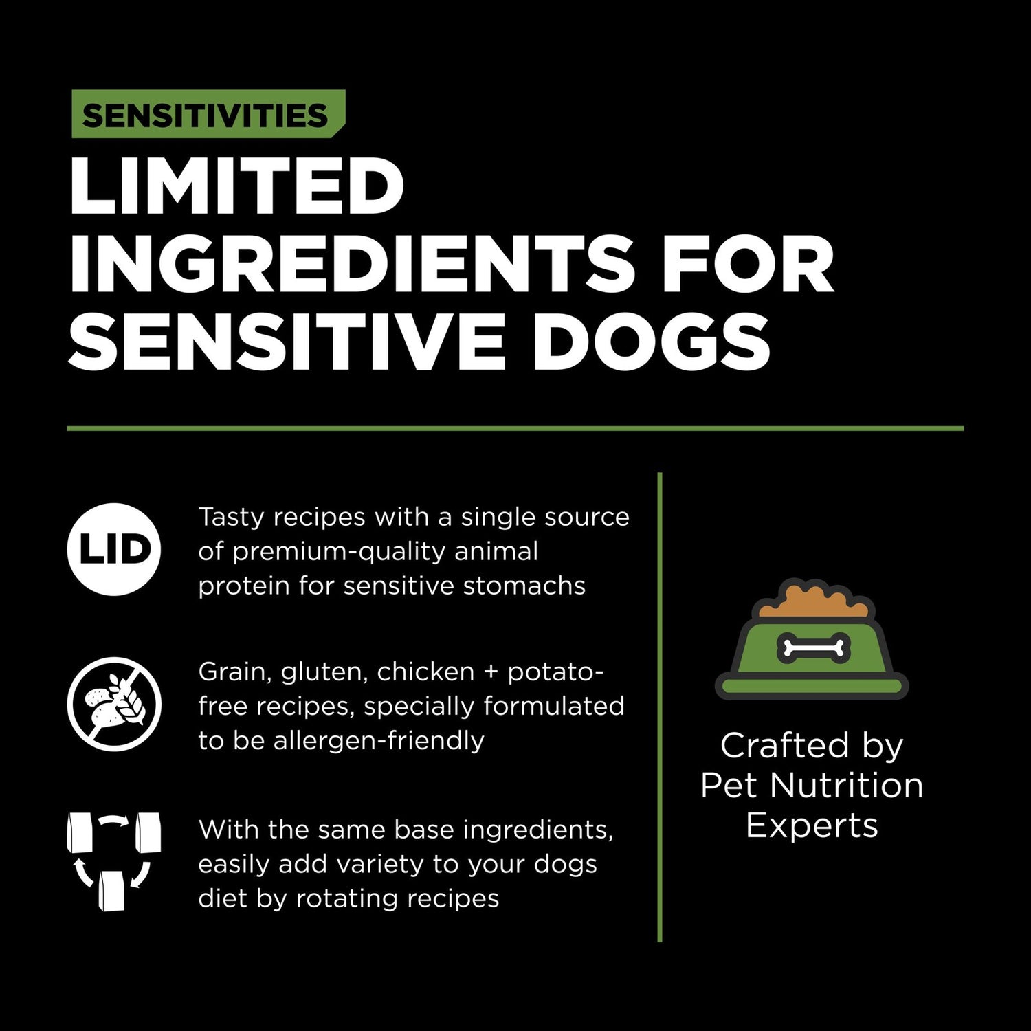 Go! Solutions Sensitivities Limited Ingredient Grain-Free Turkey Dry Dog Food – Single Protein, Sensitive Stomach | Made in Ontario