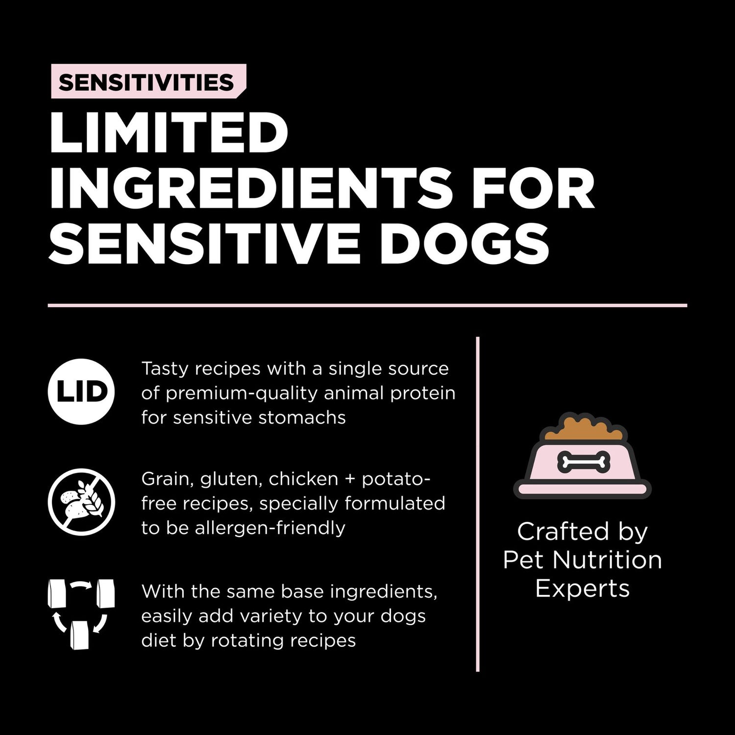 Go! Solutions Sensitivities Small Bites Limited Ingredient Grain-Free Salmon Dry Dog Food – Single Protein, Small Breed | Made in Ontario