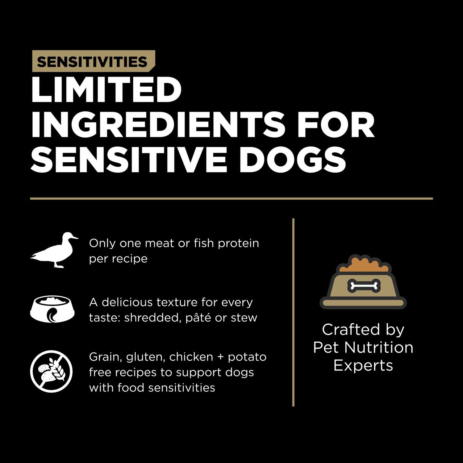 Go! Solutions Sensitivities Limited Ingredient Grain-Free Duck Pâté Wet Dog Food – Single Protein, Sensitive Stomach | Made in Ontario