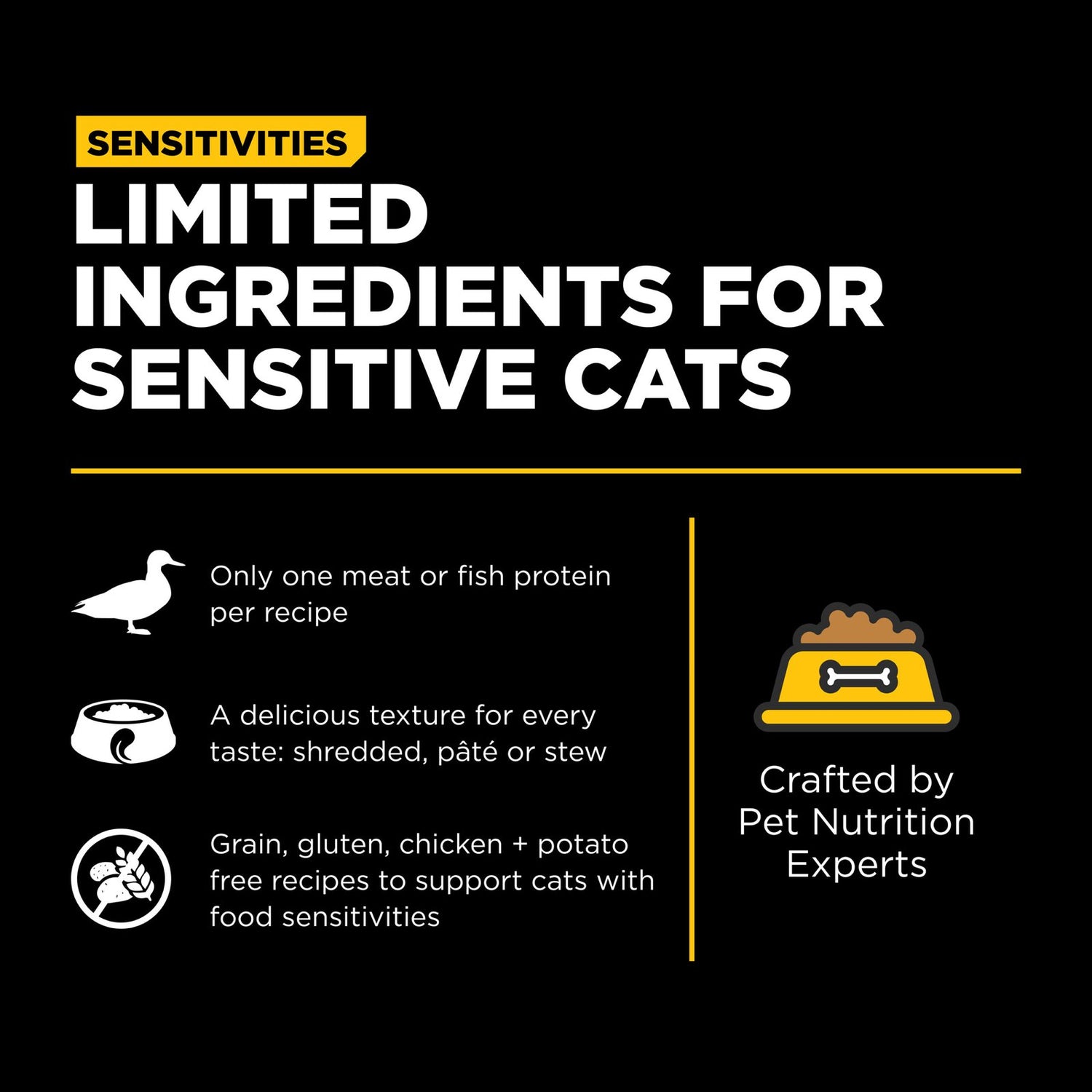 Go! Solutions Sensitivities Limited Ingredient Grain-Free Duck Pâté Wet Cat Food – Single Protein, Sensitive Stomach | Made in Ontario