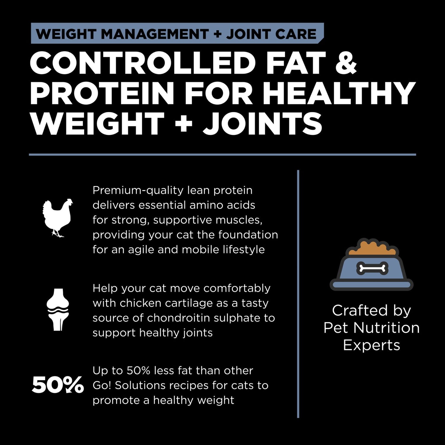 Go! Solutions Weight Management + Joint Care Grain-Free Chicken Dry Cat Food – Healthy Weight, Mobile Joints | Made in Ontario