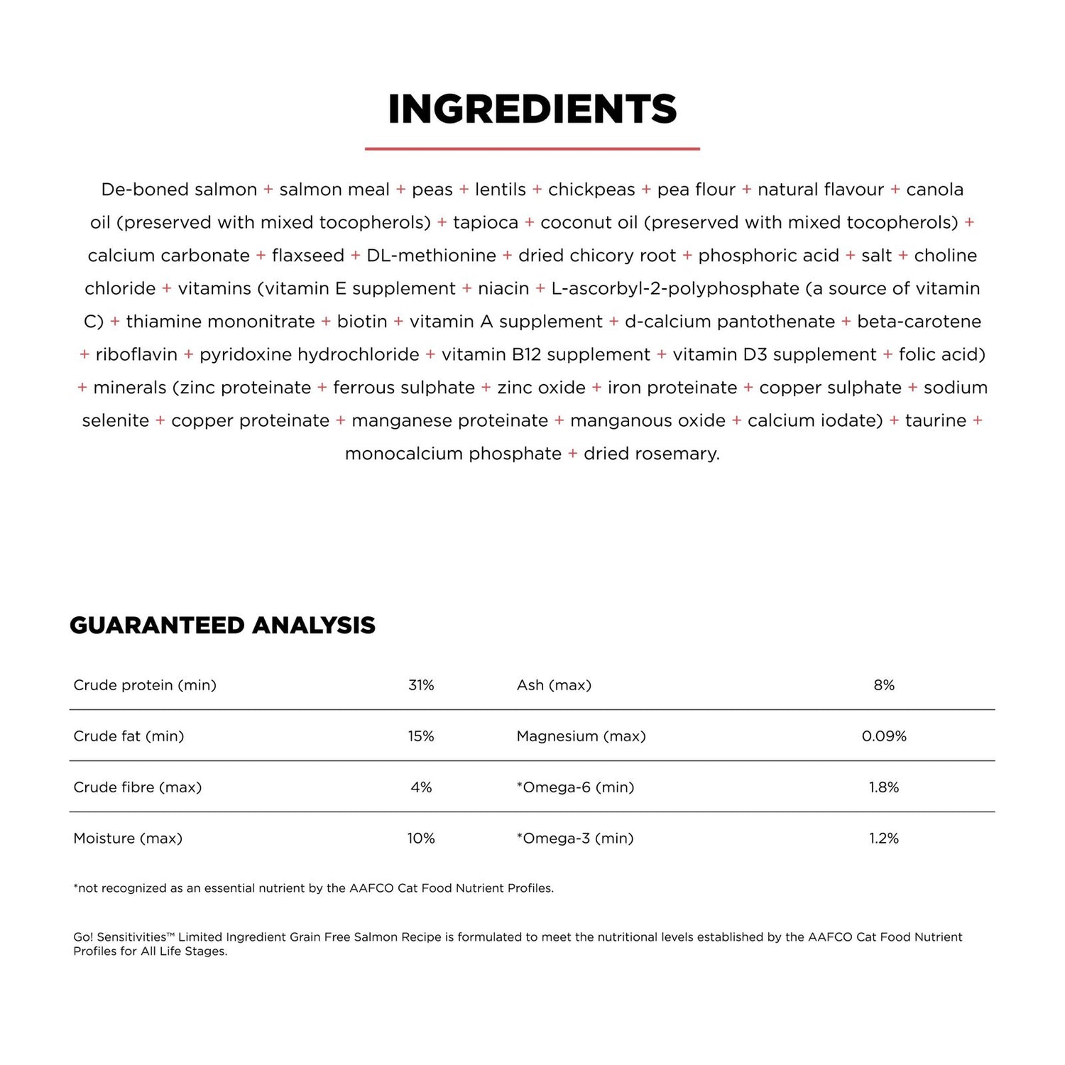 Go! Solutions Sensitivities Limited Ingredient Grain-Free Salmon Dry Cat Food – Single Protein, Sensitive Stomach | Made in Ontario